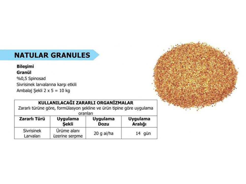 Natular Granules