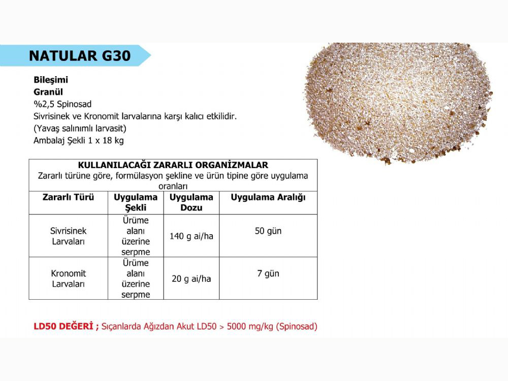 Natular G30 (Gran�l)